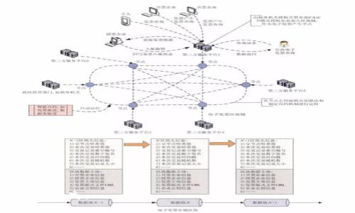   如何安全备份你的MetaMask钱包：完整指南 / 

 guanjianci MetaMask, 钱包备份, 加密货币, 保护资产 /guanjianci 

在当今数字化时代，加密货币逐渐成为一种重要的投资方式。MetaMask作为一种流行的以太坊和 ERC-20 代币钱包，因其便利性和用户友好界面而受到广泛欢迎。然而，随着加密货币的价值不断上升，保护和备份自己的MetaMask钱包变得尤为重要。在这篇文章中，我们将深入探讨如何安全地备份MetaMask钱包，确保你的加密资产始终处于保护之中。

一、MetaMask钱包的基础知识

MetaMask是一个浏览器扩展和移动应用，允许用户与以太坊区块链互动，管理其数字资产。它不仅是一个钱包，还能与去中心化应用（dApp）无缝连接，用户可以轻松地进行交易、参与DeFi、NFT买卖等活动。

在使用MetaMask钱包时，用户需要生成一个助记词（也称为种子短语），这个短语是用来恢复钱包的唯一凭证。因此，了解如何备份这个助记词显得尤为重要。

二、备份你的MetaMask助记词

备份MetaMask钱包的第一步是安全地存储助记词。助记词由12个随机单词组成，是恢复你钱包的关键。以下是备份的步骤：

1. **启动MetaMask**：在浏览器中打开MetaMask并登录到你的账户。

2. **访问设置**：点击MetaMask界面右上角的用户图标，选择“设置”。

3. **选择“安全性”**：在设置菜单中找到并点击“安全性”选项。

4. **显示助记词**：在安全性页面中，找到并点击“显示助记词”。此时，你需要输入钱包密码以确认身份。

5. **记录助记词**：将助记词安全地记录下来，确保文字清晰。建议手动写下来，而不是在电子设备上存储，以降低被黑客攻击的风险。

三、存储助记词的建议

记录助记词后，你需要思考最佳的存储方式，以免丢失或被盗。以下是一些建议：

1. **物理存储**：将备份纸张放在一个安全的位置，例如保险箱或锁柜中。

2. **多重备份**：考虑将助记词备份在多个地点，确保即使一个副本丢失，仍然有其他副本可供使用。

3. **避开数字存储**：尽量避免将助记词存储在云服务或电子设备上，因为这些地方容易被黑客攻击。

四、备份的其他方法

除了助记词，MetaMask还允许你使用导出私钥的方式进行备份。请注意，导出私钥需要谨慎操作：

1. **显示私钥**：在MetaMask设置中，选择“我的账户”，找到“导出私钥”选项，输入密码以确认身份。

2. **安全存储私钥**：如助记词一样，确保将私钥记录在安全的地方。

3. **了解风险**：私钥是一种高度敏感的信息，一旦泄露，你的资金将面临被盗的风险。确保只在绝对必要时使用。

五、定期检查和更新备份

在你备份MetaMask钱包后，需定期检查备份情况。随着时间的推移，可能会有新的硬件生成或使用情况变更，因此保持备份的新鲜度相当重要：

1. **定期确认**：定期检查你的助记词和私钥是否仍然可读并安全存放。

2. **记录变化**：每当你修改钱包设置（例如，创建新帐户），请务必确认助记词的可靠性和适用性。

六、常见问题

在备份MetaMask钱包时，用户常常会遇到一些疑问。以下是几个相关问题及其详细解答：

问题一：如果我丢失了助记词怎么办？

如果你丢失了MetaMask的助记词，将无法再访问你的钱包中的资产，因为助记词是恢复钱包的唯一途径。这一情况强调了备份的重要性。若遇此问题，务必采取以下措施：

1. **寻找备份**：首先检查你是否有助记词的备份。回顾记录好的纸质文件和物理位置，如保险箱等。

2. **联系支持**：如果你未找到助记词，也可以尝试联系MetaMask的支持团队，虽然它们通常无法恢复丢失的助记词，但可能提供有用的指导和建议。

3. **意识到损失**：不幸的是，如果你找不到助记词，将无法恢复钱包中的所有资产。这是加密资产管理的重要风险之一，存储和备份隐私信息至关重要。

问题二：我该如何确保助记词的安全？

确保助记词的安全是保护你资产的第一步。以下是一些安全措施：

1. **安全存储**：如前所述，尽量避免存放在在线设备或云服务中，而选择物理位置。

2. **使用密码保护**：如果你必须在数字设备中存储助记词，请考虑使用加密软件进行保护，比如密码管理器。

3. **避免分享**：绝对不要与任何人分享你的助记词，也不要在不受信任的平台上输入它。

4. **定期更新**：一旦助记词确认无误，定期检查以确认它们仍然安全，确保在发生事故时能保证可访问性。

问题三：使用硬件钱包备份MetaMask靠谱吗？

硬件钱包是存储加密货币的物理设备。与在线钱包相比，硬件钱包提供了更高的安全性，特别适合大额资产的存储。它们可以与MetaMask搭配使用，增加备份的安全性：

1. **独立存储**：硬件钱包将私钥存储在设备内部，而不是在互联网上，防止黑客攻击。

2. **增强保护**：即使你的计算机遭到攻击，硬件钱包也能保护你的资产，因为私钥从不离开设备。

3. **使用便利**：集成MetaMask，用户可以通过硬件钱包访问去中心化应用，提供了方便而又安全的交易体验。

总之，将MetaMask与硬件钱包结合使用将大幅提升你的资产安全，但请记住硬件钱包本身也需要妥善备份，如助记词。

问题四：我可以在多个设备上使用同一个MetaMask账户吗？

是的，你可以在多个设备上使用同一个MetaMask账户，但这需要使用助记词在每个新设备上导入钱包：

1. **安装MetaMask**：在新设备上下载并安装MetaMask扩展或应用。

2. **导入钱包**：选择“导入钱包”选项，输入你的助记词确保可以进行访问。

3. **安全措施**：确保新设备的安全设置，如使用防病毒软件，避免在公共网络上使用。

4. **定期备份**：在每次新设备的使用后，定期检查你的助记词和私钥，以确保它们仍然安全。

总结来说，备份MetaMask钱包不仅仅是记录下助记词的问题，更是整个资产存储和管理的核心内容。通过安全备份手段，用户可以有效保护自己的加密资产避免损失。
